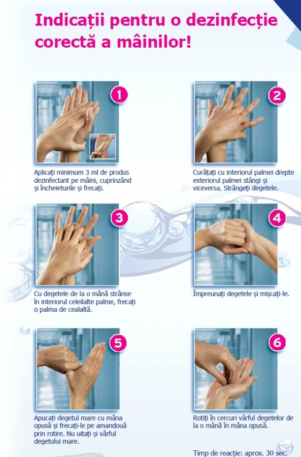 dezonfectia mainilor